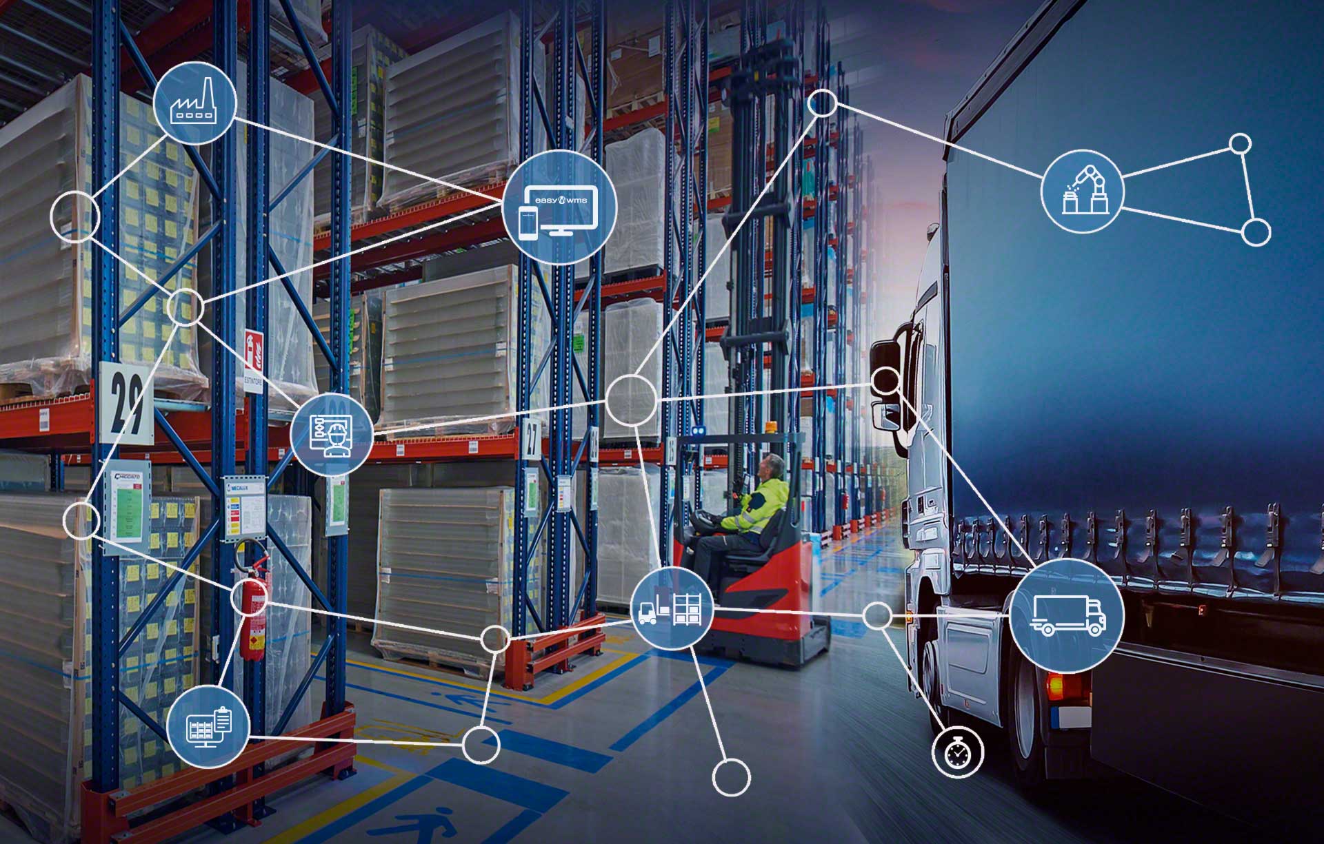 Warehousing